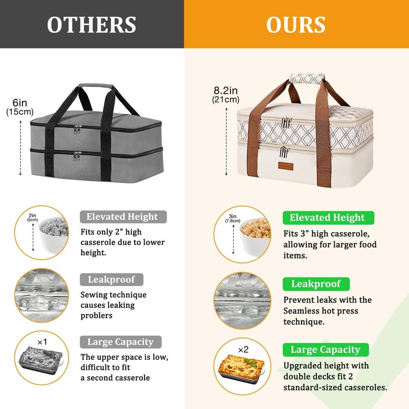 Vuudh Expandable Casserole Carrier Bag - Double Decker Food Bag, Insulated Casserole Carrier for Hot or Cold Food, Lasagna Holder Tote for Picnics,Beaches,Traveling or Gifts - Image 5